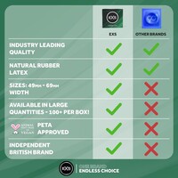 Jumbo XL condooms (69mm)