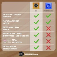 Magnum Large condooms  (60mm)