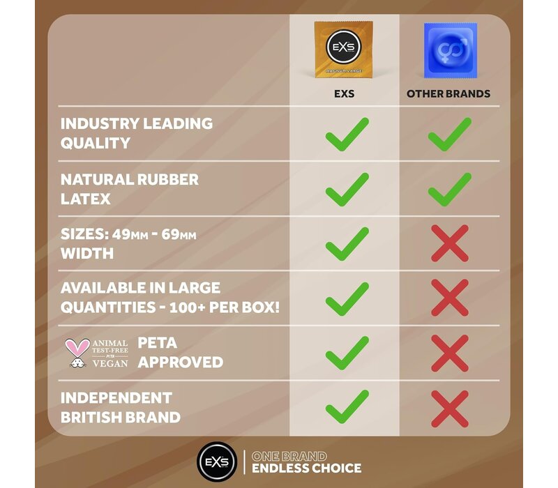 Magnum Large condooms  (60mm)