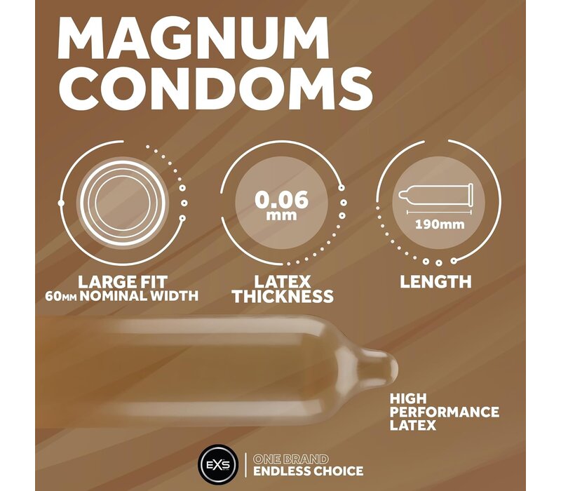 Magnum Large condooms  (60mm)