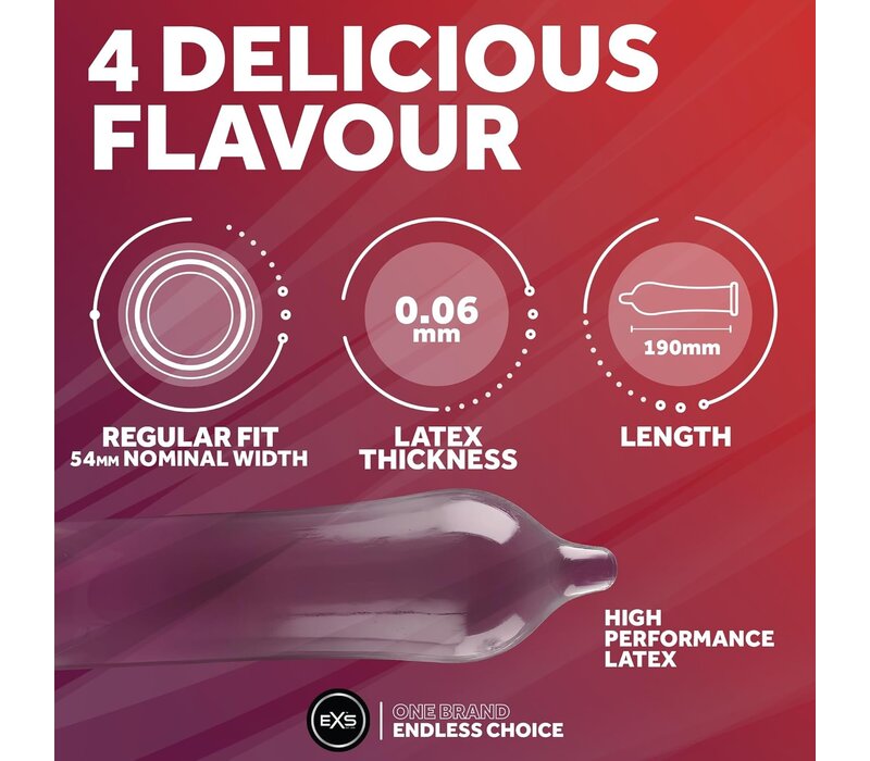 Mixed Flavoured -  condooms in de smaken cola, bubblegum, aardbei en chocolade