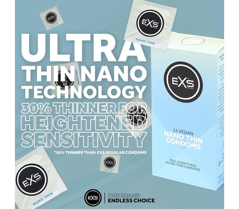 Nano Thin - ultradunne condooms