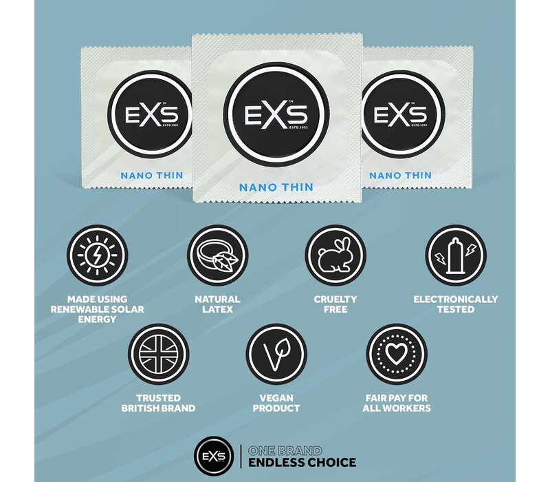 Nano Thin - ultradunne condooms