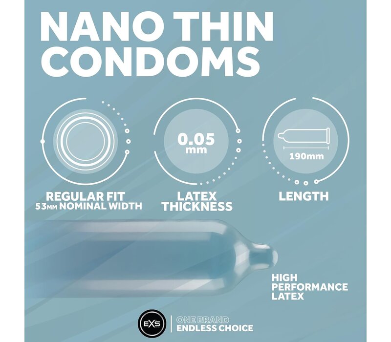 Nano Thin - ultradunne condooms