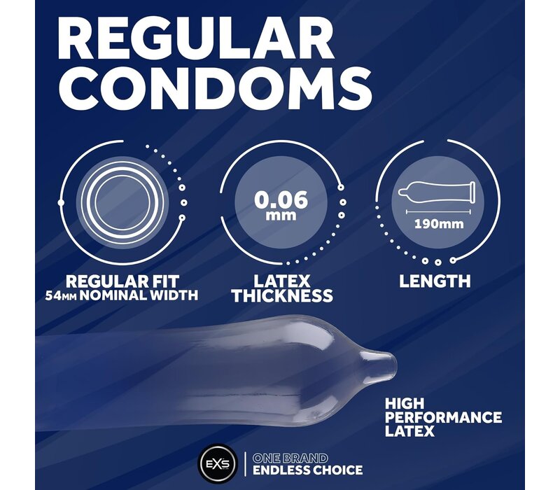 Regular Comfy Fit condooms