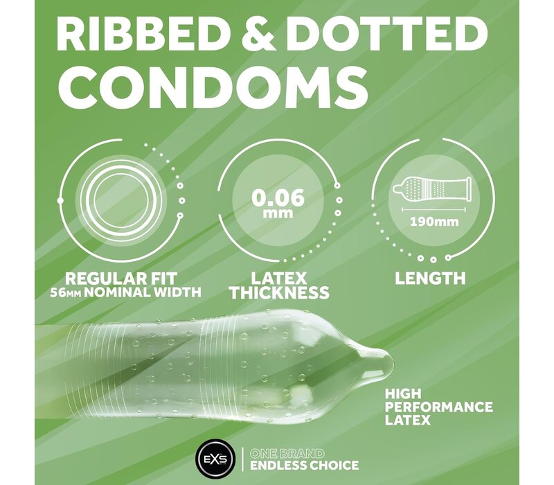 Ribbed & Dotted condooms