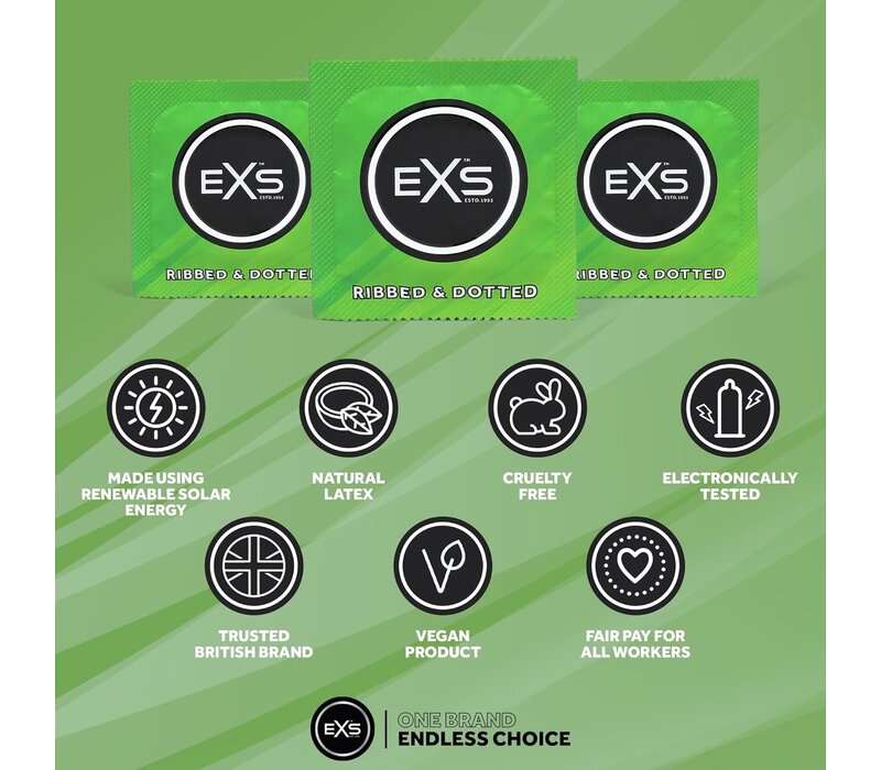 Ribbed & Dotted condooms