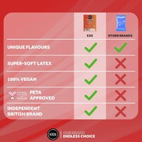 Beflapjes (zonder smaak)