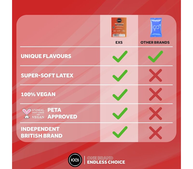 Beflapjes (zonder smaak)