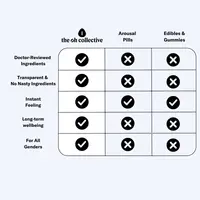 Chocolade - Strawberry Popping