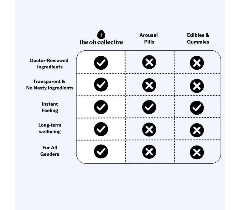 Chocolade - Strawberry Popping