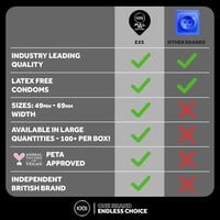 Pull Large XL (60mm) latexvrije condooms met strip