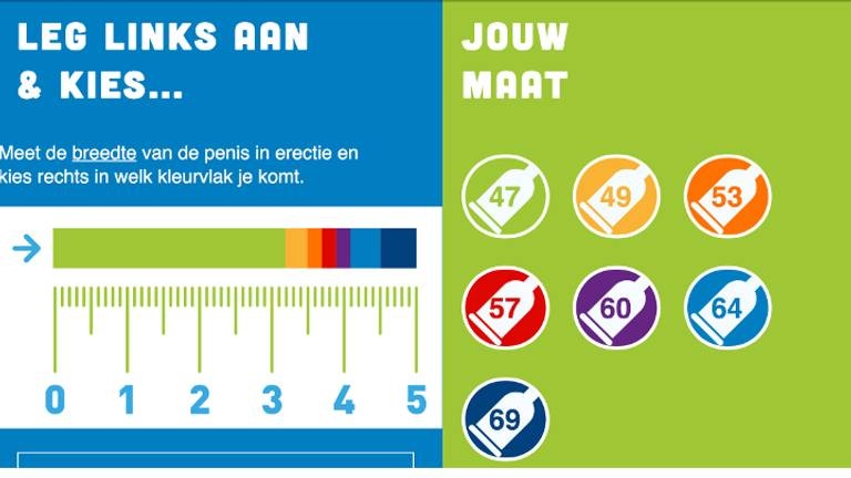 MeetJePenis op je Telefoon