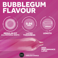 Bubblegum 100 condooms