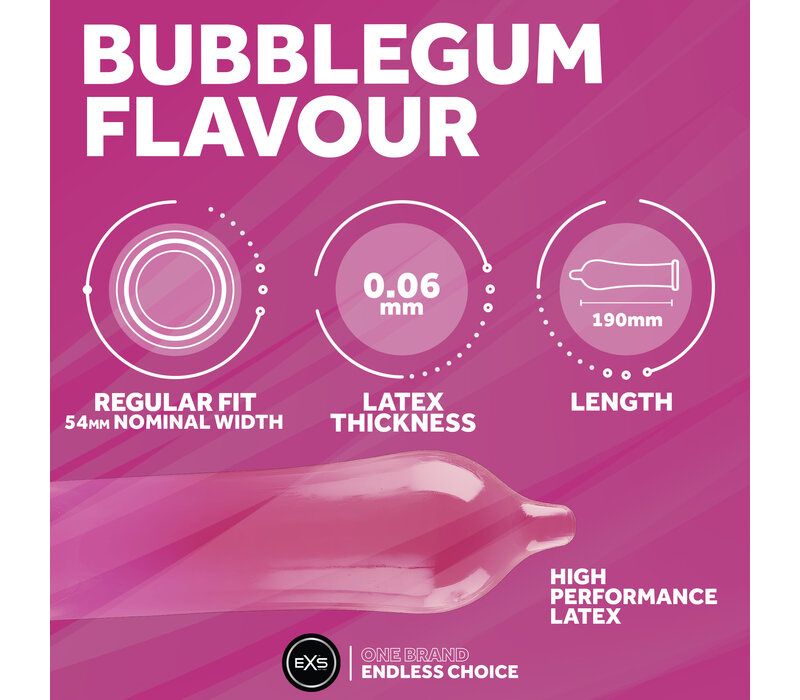 Bubblegum 100 condooms