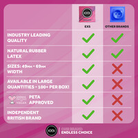 Bubblegum 100 condooms