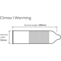 Warming Sensation condooms