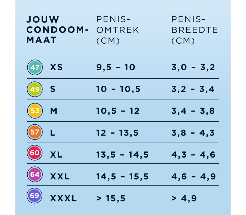 49 - smallere condooms ultradun