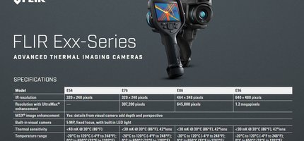 Nieuwe FLIR Exx-serie: FLIR E54, FLIR E76, FLIR E86 en FLIR E96