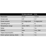 FLIR FLIR C3-X avec WiFi