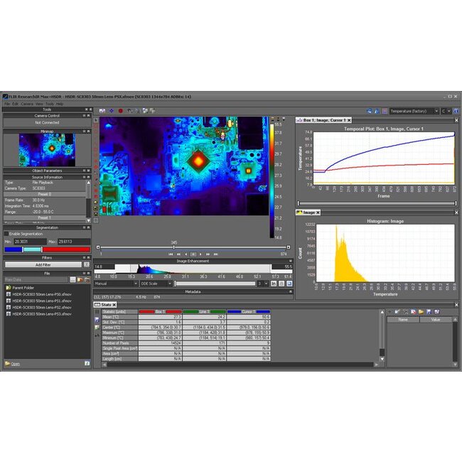FLIR A655sc voor Research & Development
