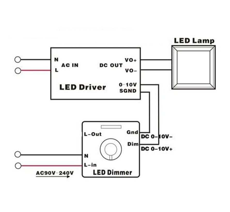 1-10V LED dimbare driver voor 40W LED panelen 27-42V Output