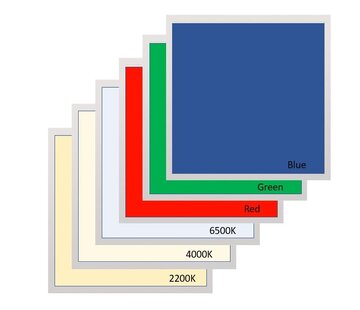 LCB LED LED paneel 60x60cm 36W - RGB+CCT - Bedienen met RFcontrol