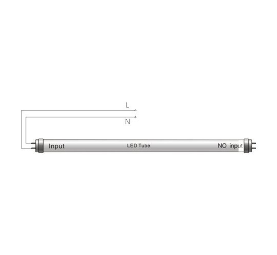 25x LED TL 120cm Glas - 18W vervangt 36W - 6000K 865 - 3 jaar garantie