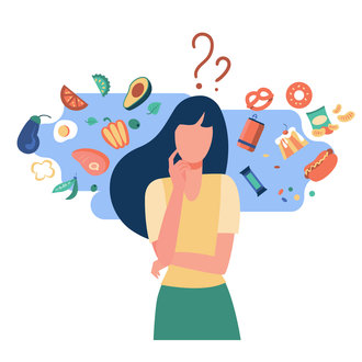 Xdaylight Postoperatieve Bariatric Box Xdaylight