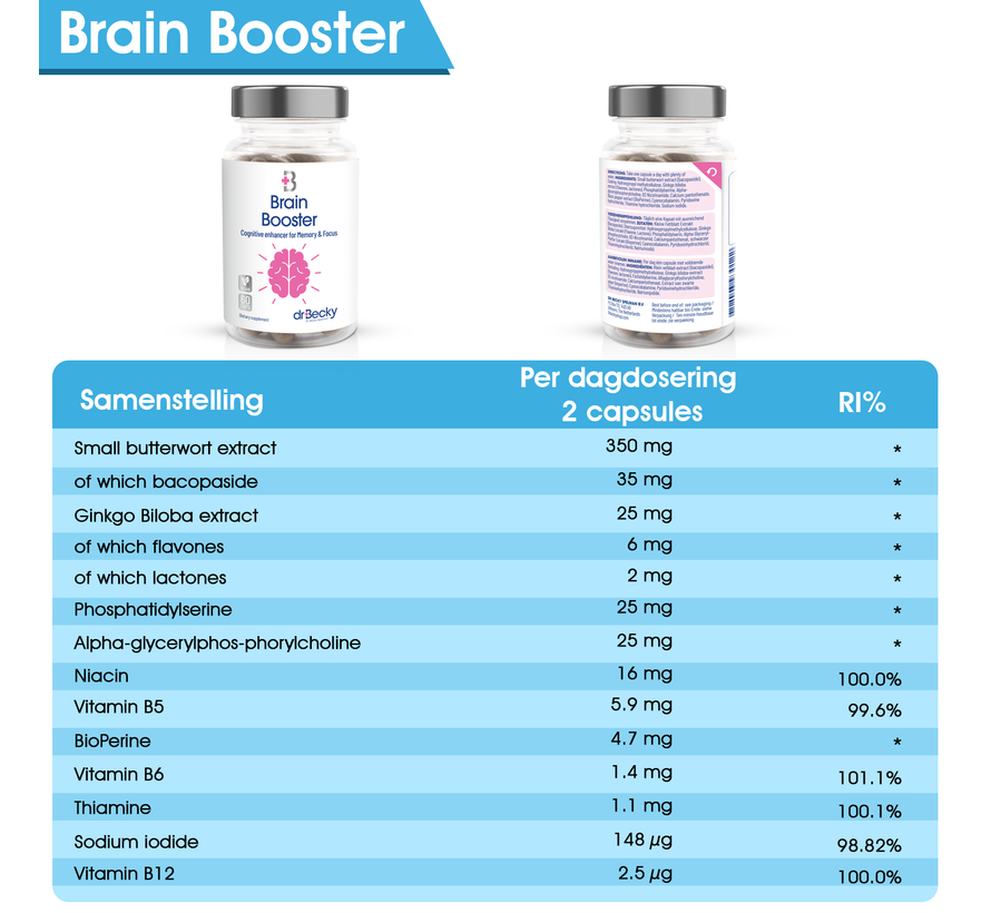 Brain Booster | 60 Vegane Kapseln | Für Konzentration und Leistung