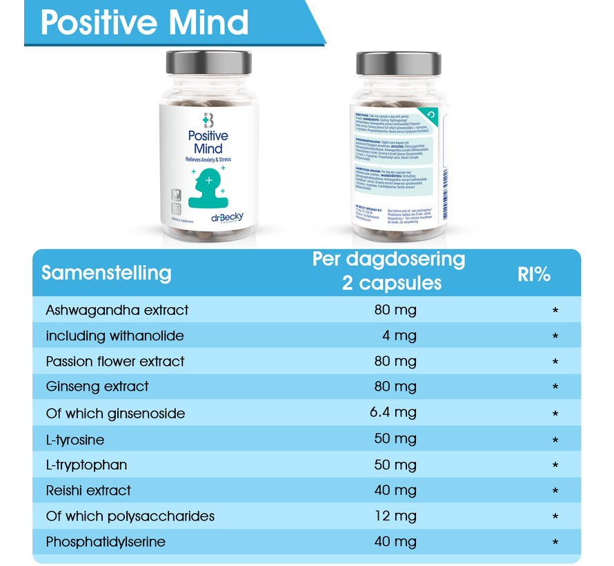 Positive Mind | 60 Vegan caps  | Formula against tension and  stress