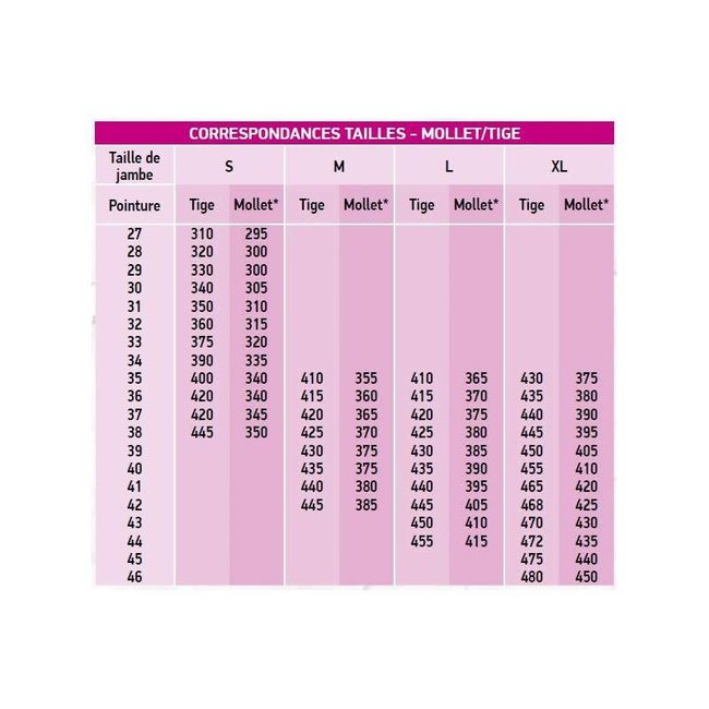 Equi-Theme kinder rijlaars rubber gevoerd