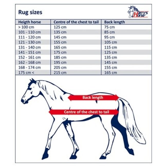 Harry's Horse Deken Thor 300gr Ebony