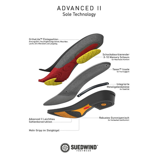 Suedwind Jodhpurs Advances ll sz soft