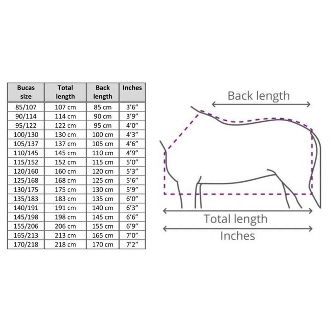 Bucas Smartex Turnout Rain