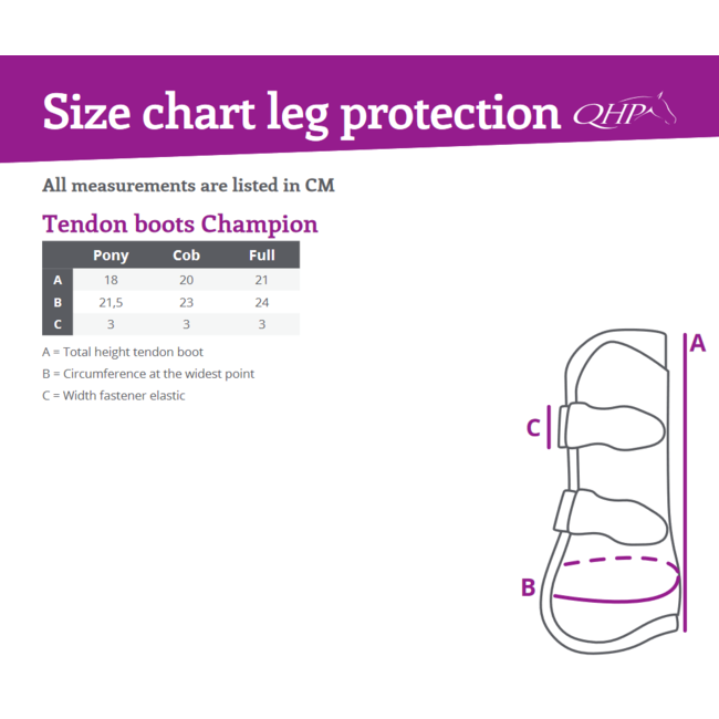 Qhp Peesbeschermer Champion