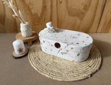 Watermethode Bloemen