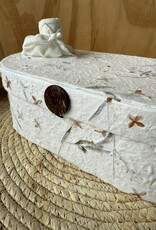 Watermethode Bloemen