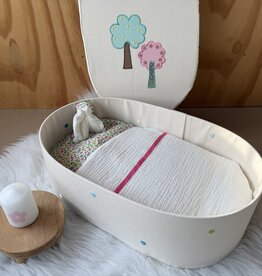 Hout - Metafoor - Malrove