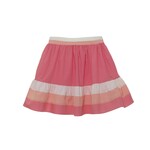 Patachou Patachou 3633409 CORAL