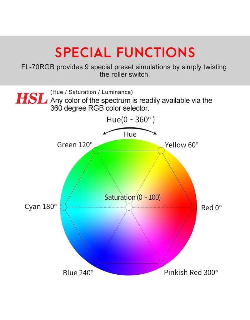 Sunwayfoto Sunwayfoto FL-70RGB RGB ledlamp