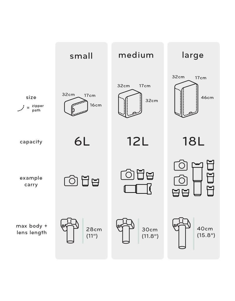 Peak Design Peak Design Camera Cube Large