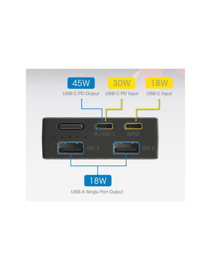 Nitecore Nitecore NB20000 Carbon Fiber Energy Brick Power Bank