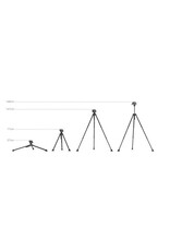 SmallRig SmallRig 4259 X Potato Jet Tribex Hydraulic Carbon Fiber Tripod Kit