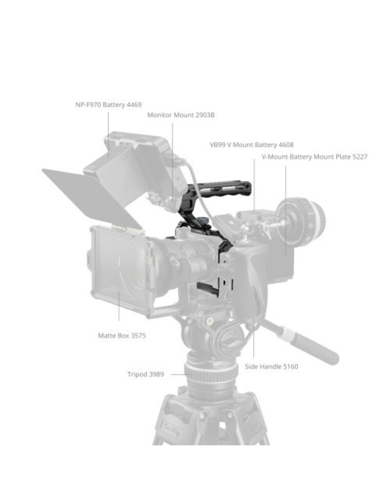 SmallRig Smallrig 5647 Cage Kit for Nikon ZR