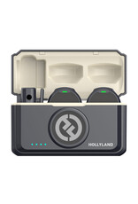 Hollyland Hollyland Lark M2 Camera (Duo / Shine Charcoal)