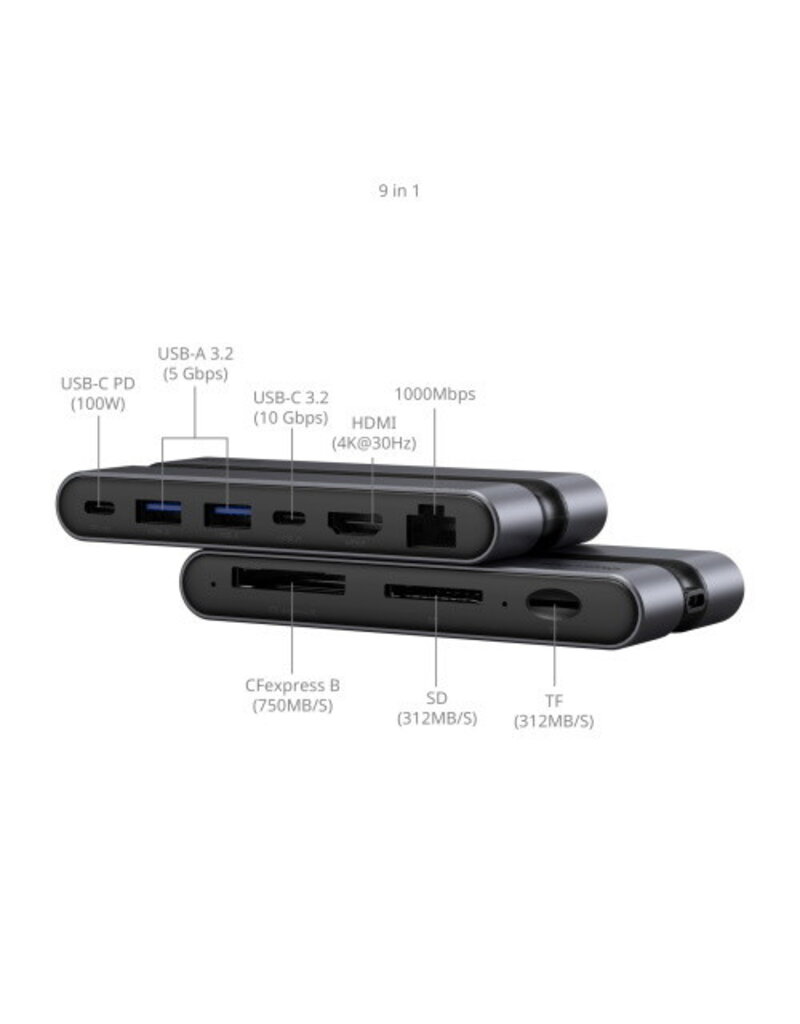 SmallRig SmallRig 4662 CFexpress (Type B) 9 in 1 Photography Docking Station
