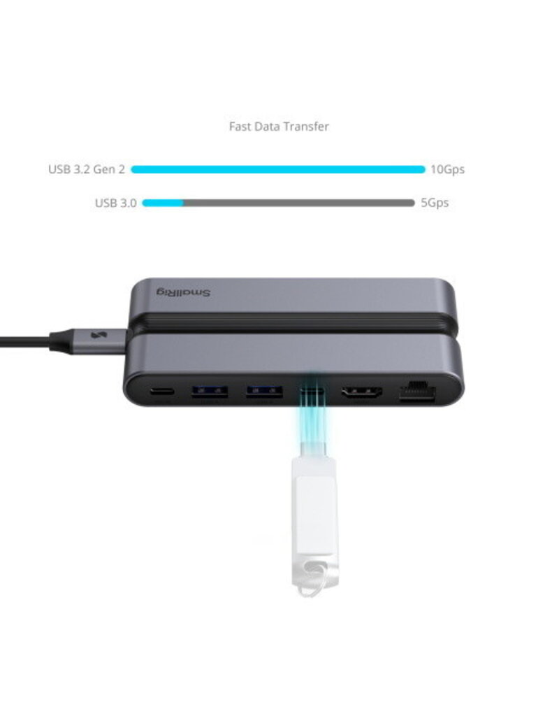 SmallRig SmallRig 4662 CFexpress (Type B) 9 in 1 Photography Docking Station