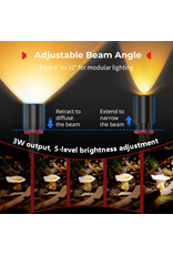 SmallRig SmallRig 5480 RM 03 Macro Photography LED Light
