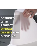 V-Flat V-Flat World The Light Cone X Karl Taylor - Medium